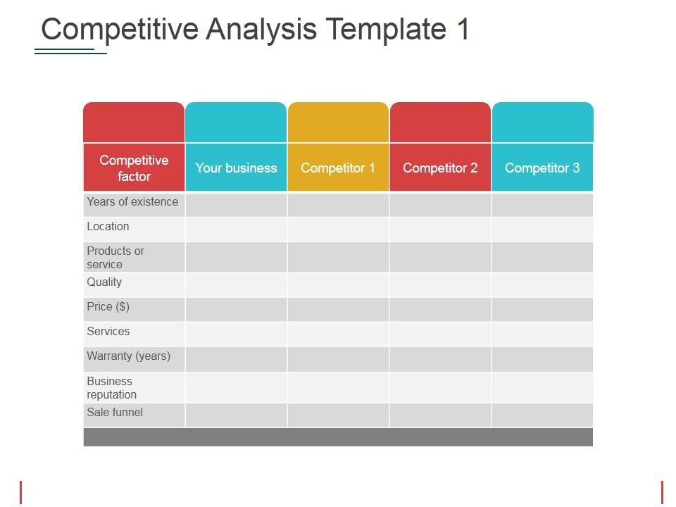 Competitive_Analysis_Template_1_Ppt_PowerPoint_Presentation_Slides_Gridlines_Slide_1.jpg