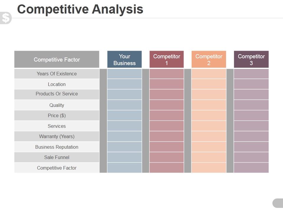 Competitive_Analysis_Template_1_Ppt_PowerPoint_Presentation_Tips_Slide_1.jpg