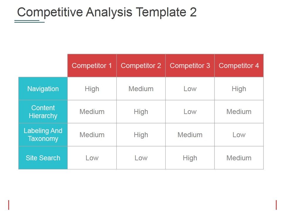 Competitive_Analysis_Template_2_Ppt_PowerPoint_Presentation_Inspiration_Good_Slide_1.jpg