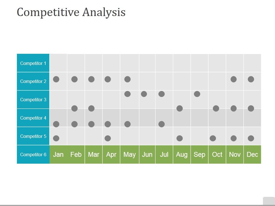 Competitive_Analysis_Template_2_Ppt_PowerPoint_Presentation_Pictures_Slide_Slide_1.jpg
