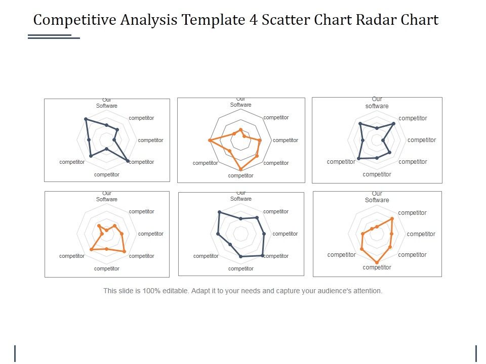 Competitive_Analysis_Template_4_Scatter_Chart_Radar_Chart_Ppt_PowerPoint_Presentation_Portfolio_Deck_Slide_1.jpg