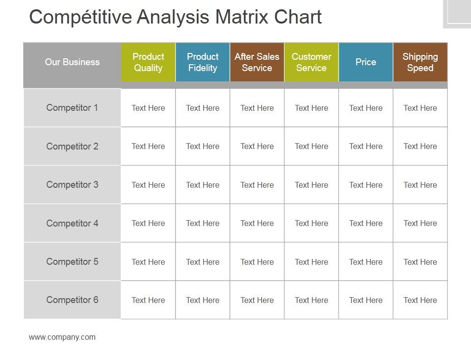 Competitive_Analysis_Template_8_Matrix_Chart_Ppt_PowerPoint_Presentation_Designs_Download_Slide_1.jpg