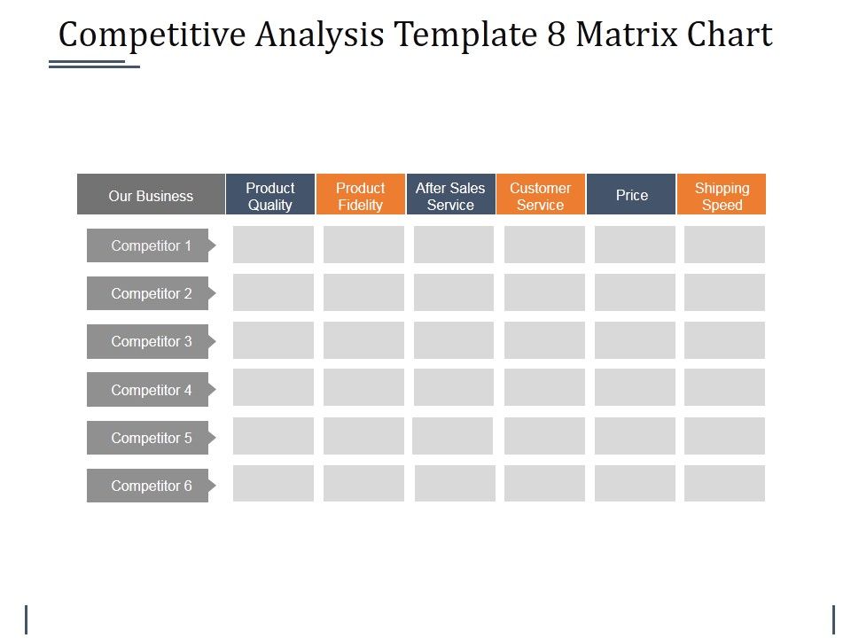 Competitive_Analysis_Template_8_Matrix_Chart_Ppt_PowerPoint_Presentation_Show_Outfit_Slide_1.jpg