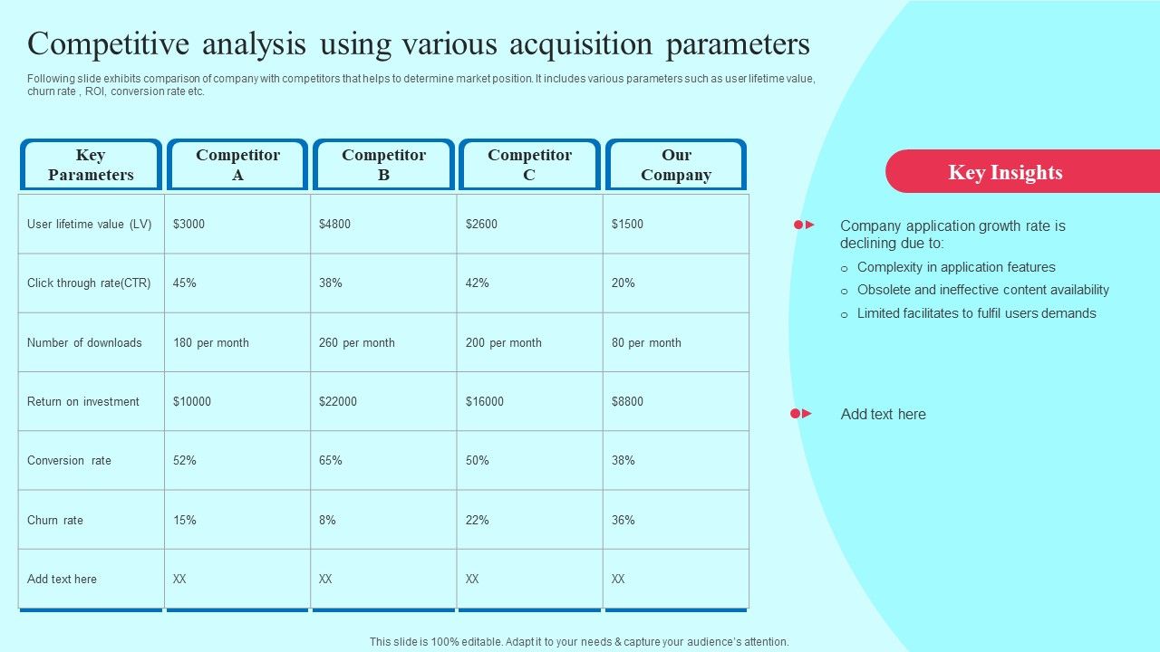 Competitive_Analysis_Using_Various_Acquisition_Parameters_Brochure_PDF_Slide_1.jpg
