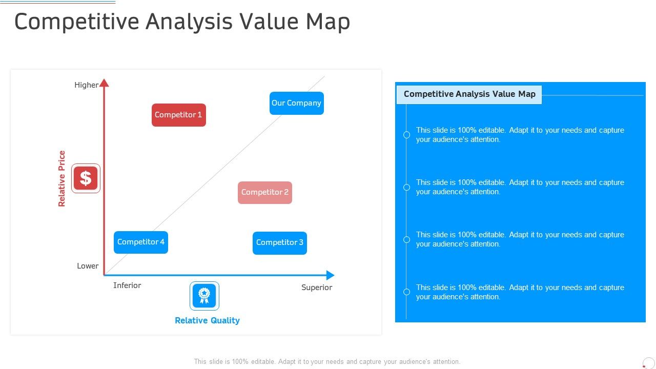 Competitive_Analysis_Value_Map_Manufacturing_Control_Ppt_Professional_Layout_PDF_Slide_1.jpg