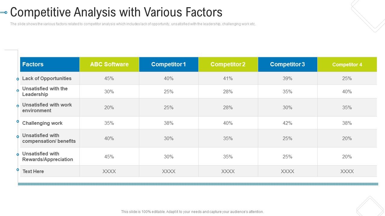 Competitive_Analysis_With_Various_Factors_Inspiration_PDF_Slide_1.jpg
