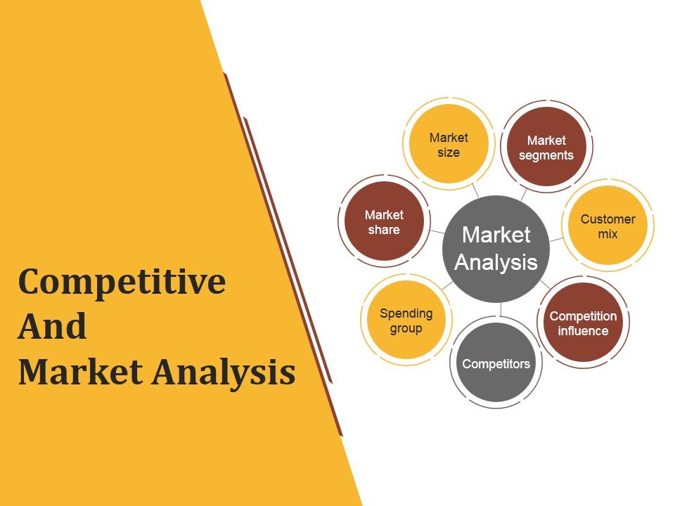 Competitive_And_Market_Analysis_Ppt_PowerPoint_Presentation_Graphics_Slide_1.jpg