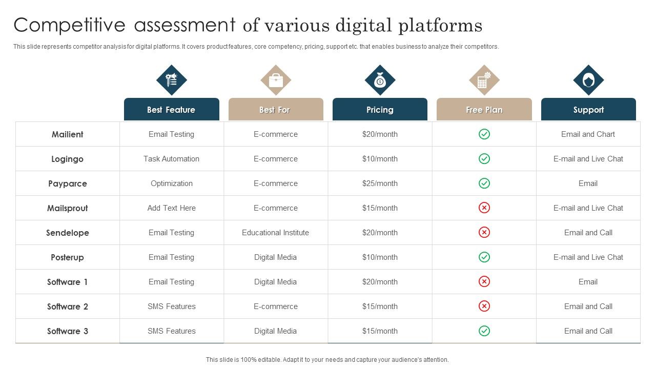 Competitive_Assessment_Of_Various_Digital_Platforms_Infographics_PDF_Slide_1.jpg