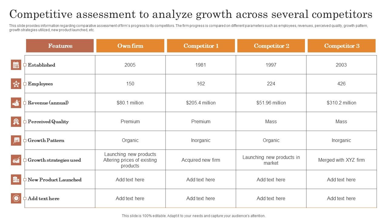 Competitive_Assessment_To_Analyze_Growth_Across_Several_Competitors_Infographics_PDF_Slide_1.jpg