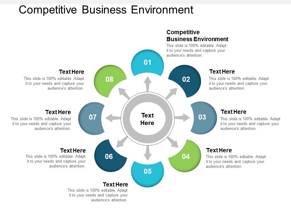 Competitive_Business_Environment_Ppt_PowerPoint_Presentation_Styles_Gridlines_Cpb_Slide_1.jpg