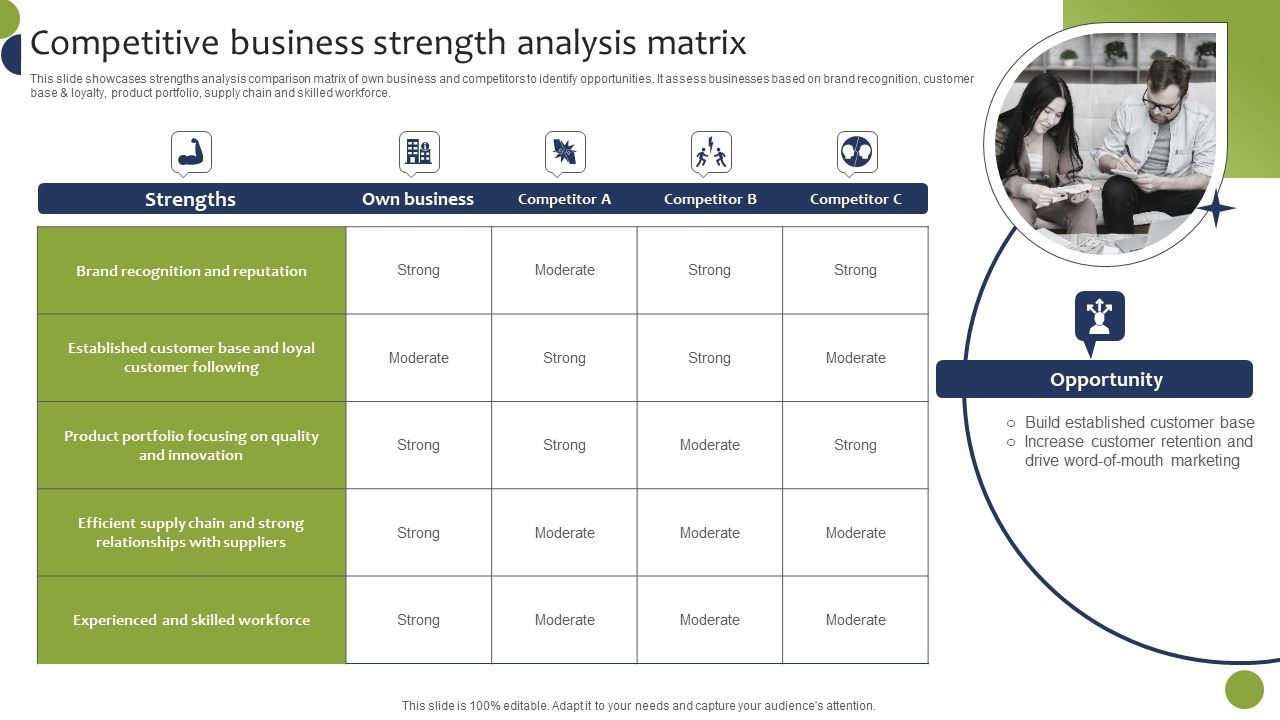 Competitive_Business_Strength_Analysis_Matrix_Mockup_PDF_Slide_1.jpg