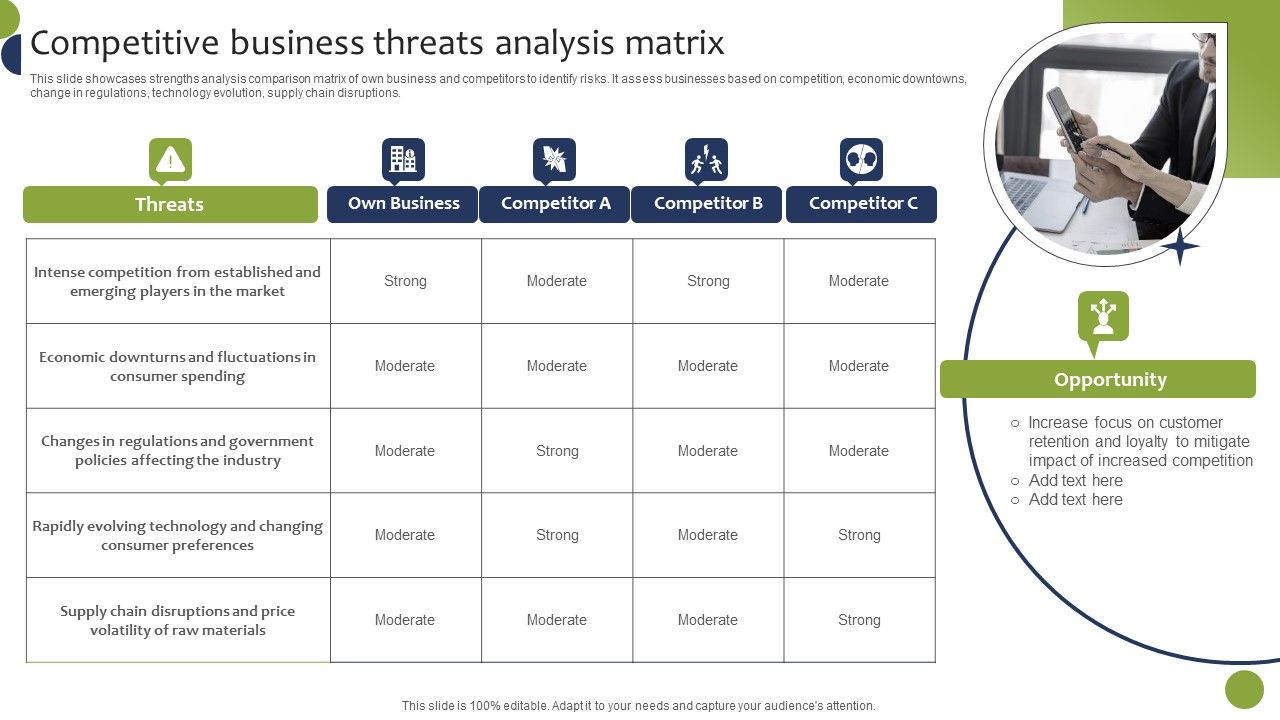 Competitive_Business_Threats_Analysis_Matrix_Inspiration_PDF_Slide_1.jpg