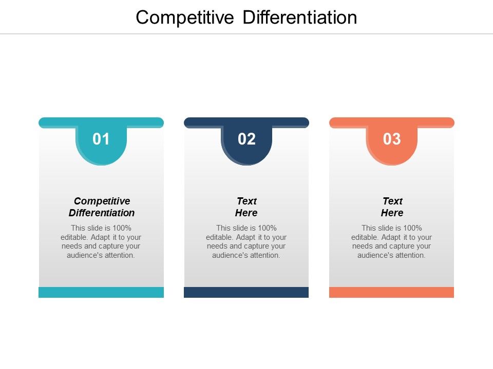 Competitive_Differentiation_Ppt_PowerPoint_Presentation_Diagram_Ppt_Cpb_Slide_1.jpg