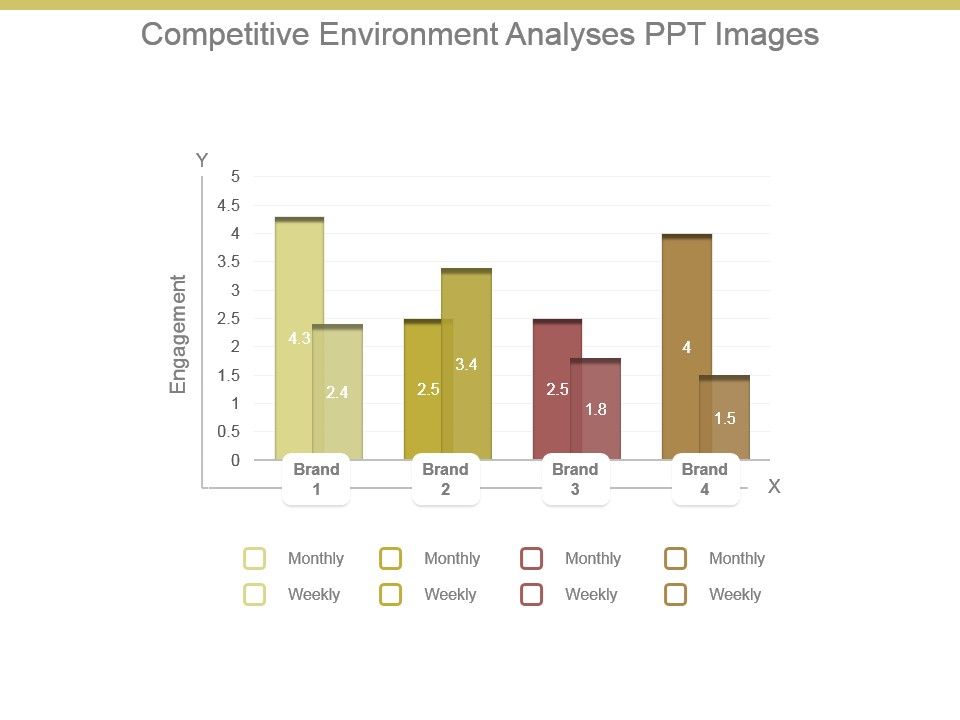 Competitive_Environment_Analysis_Ppt_Images_1.jpg