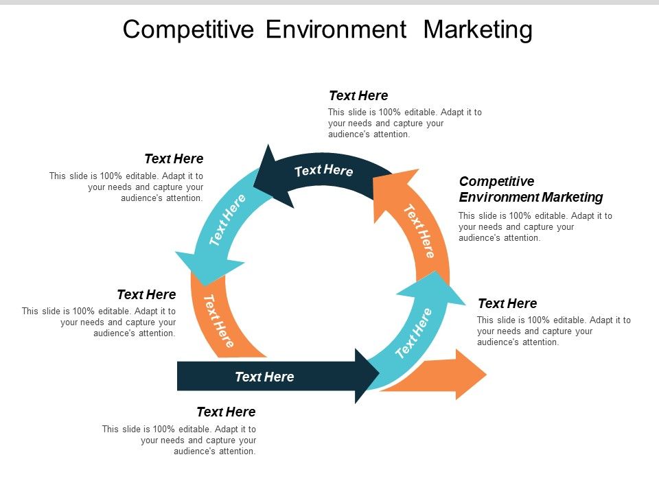 Competitive_Environment_Marketing_Ppt_PowerPoint_Presentation_Ideas_Example_Topics_Cpb_Slide_1.jpg