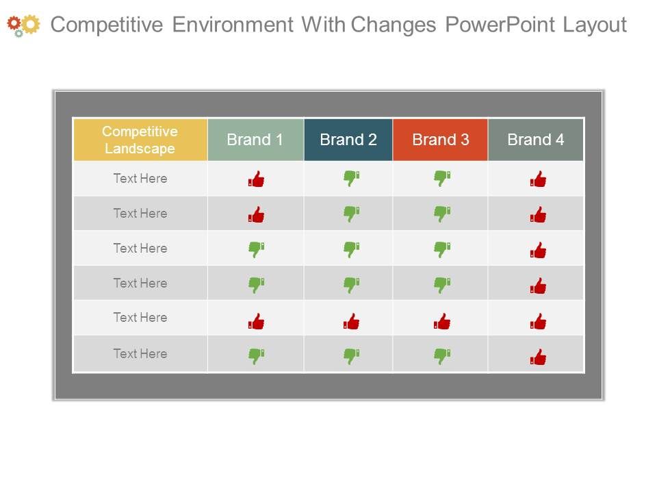 Competitive_Environment_With_Changes_Powerpoint_Layout_1.jpg