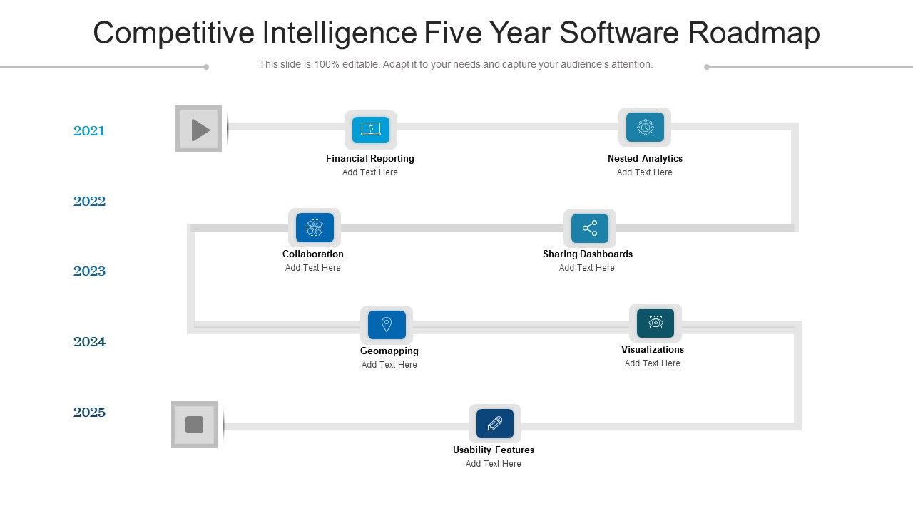 Competitive_Intelligence_Five_Year_Software_Roadmap_Information_Slide_1.jpg