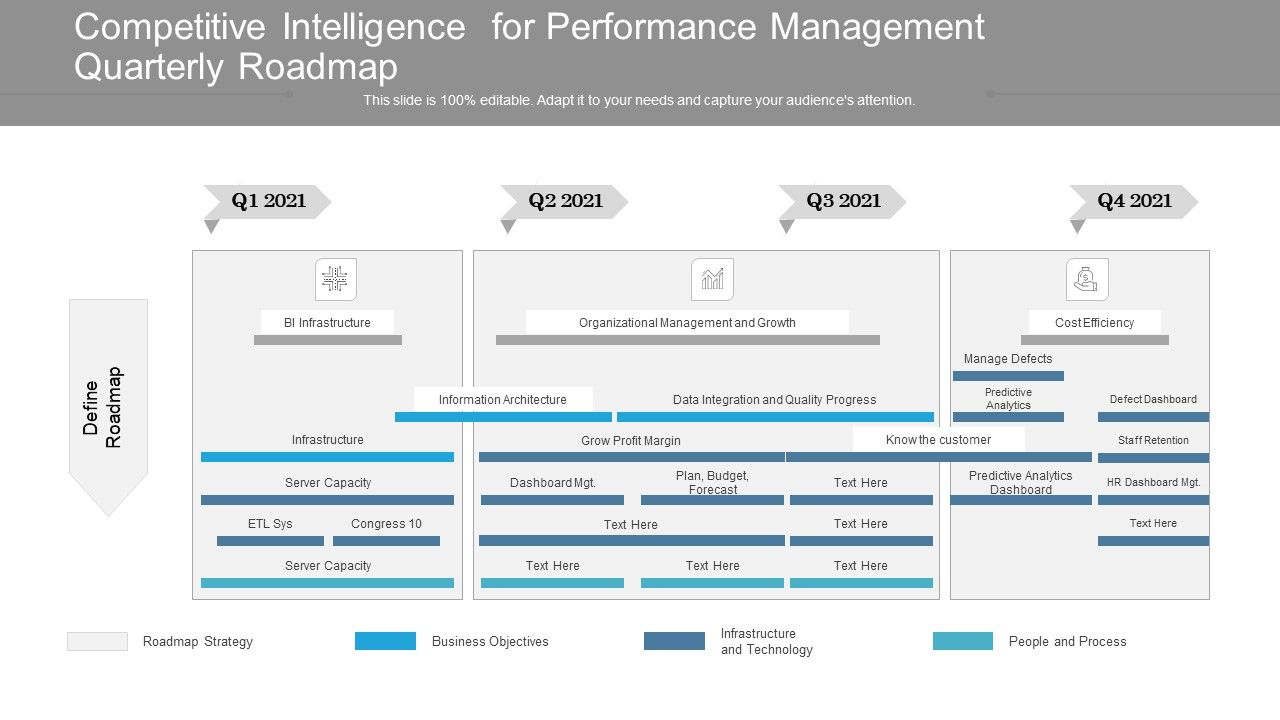 Competitive_Intelligence_For_Performance_Management_Quarterly_Roadmap_Summary_Slide_1.jpg