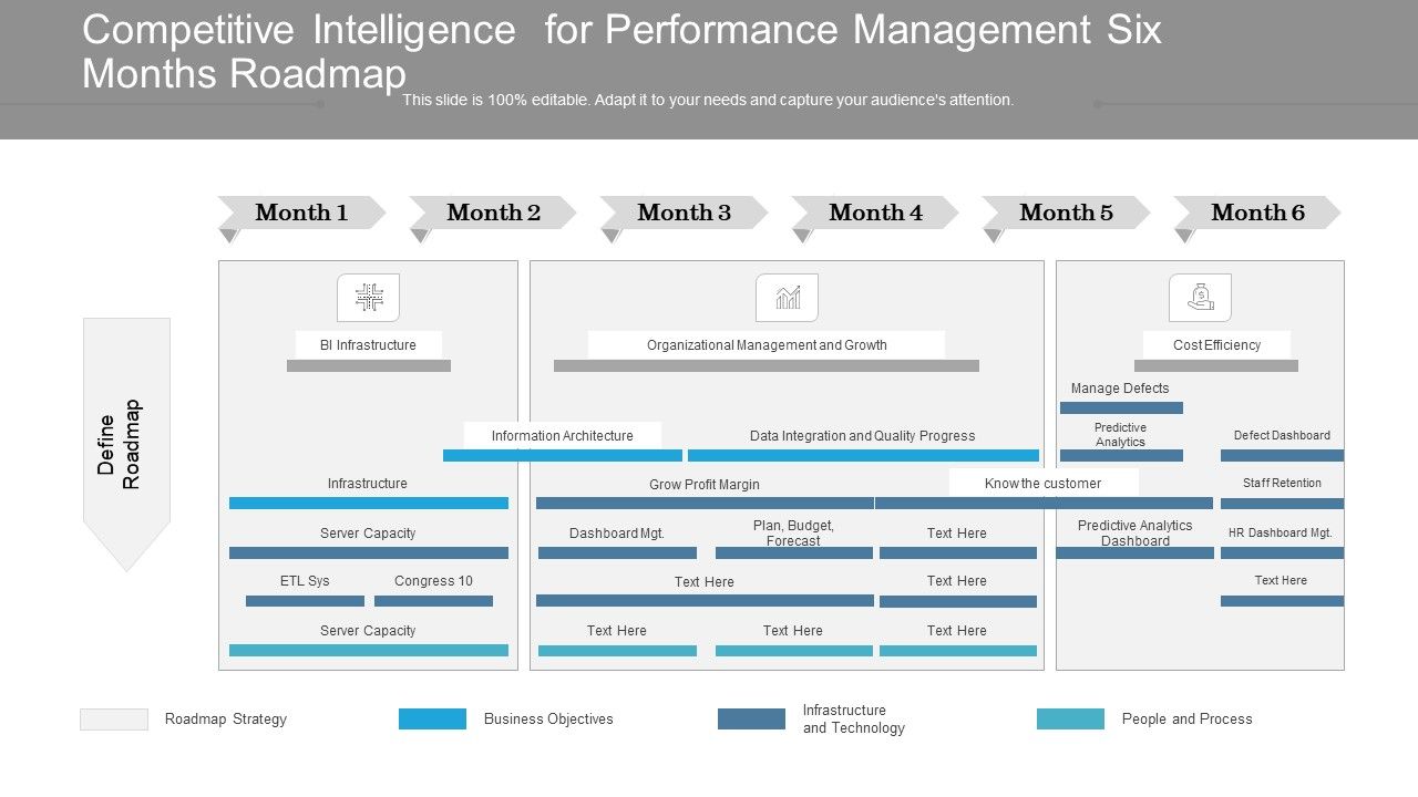 Competitive_Intelligence_For_Performance_Management_Six_Months_Roadmap_Structure_Slide_1.jpg