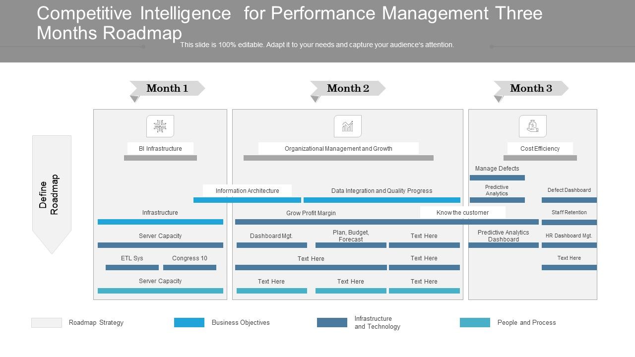Competitive_Intelligence_For_Performance_Management_Three_Months_Roadmap_Inspiration_Slide_1.jpg