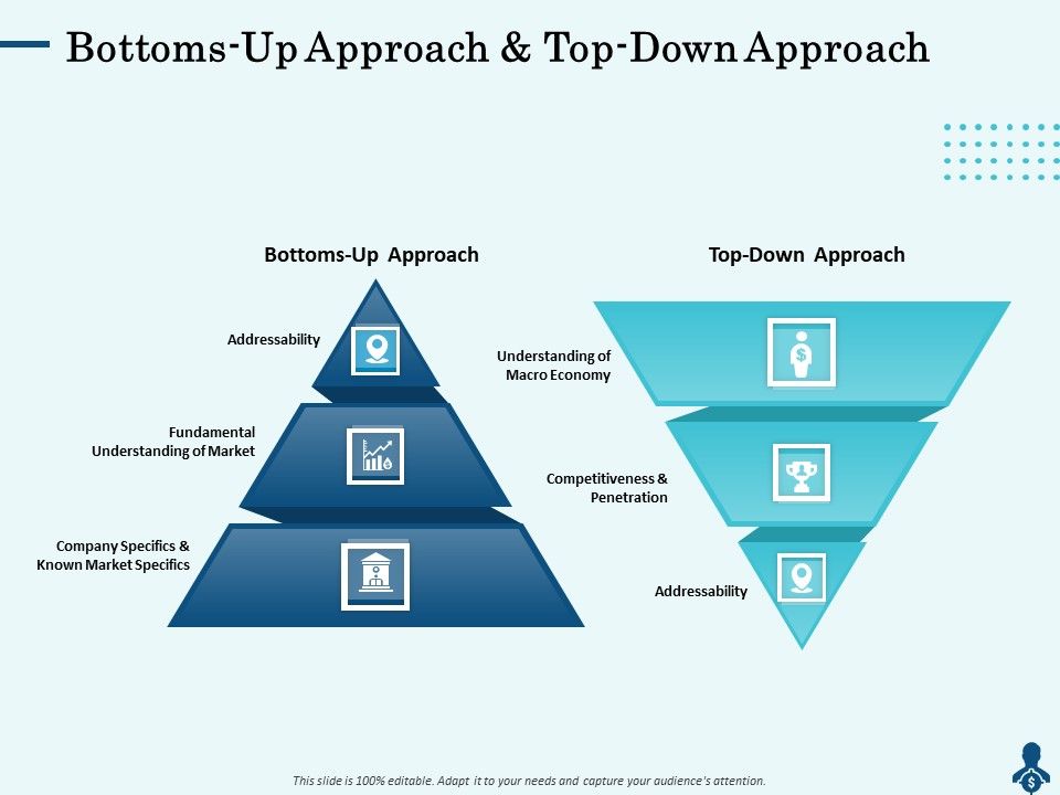 Competitive_Intelligence_Frameworks_Bottoms_Up_Approach_And_Top_Down_Approach_Summary_PDF_Slide_1.jpg