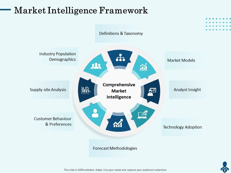 Competitive_Intelligence_Frameworks_Market_Intelligence_Framework_Ideas_PDF_Slide_1.jpg