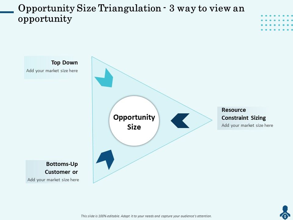 Competitive_Intelligence_Frameworks_Opportunity_Size_Triangulation_3_Way_To_View_An_Opportunity_Graphics_PDF_Slide_1.jpg