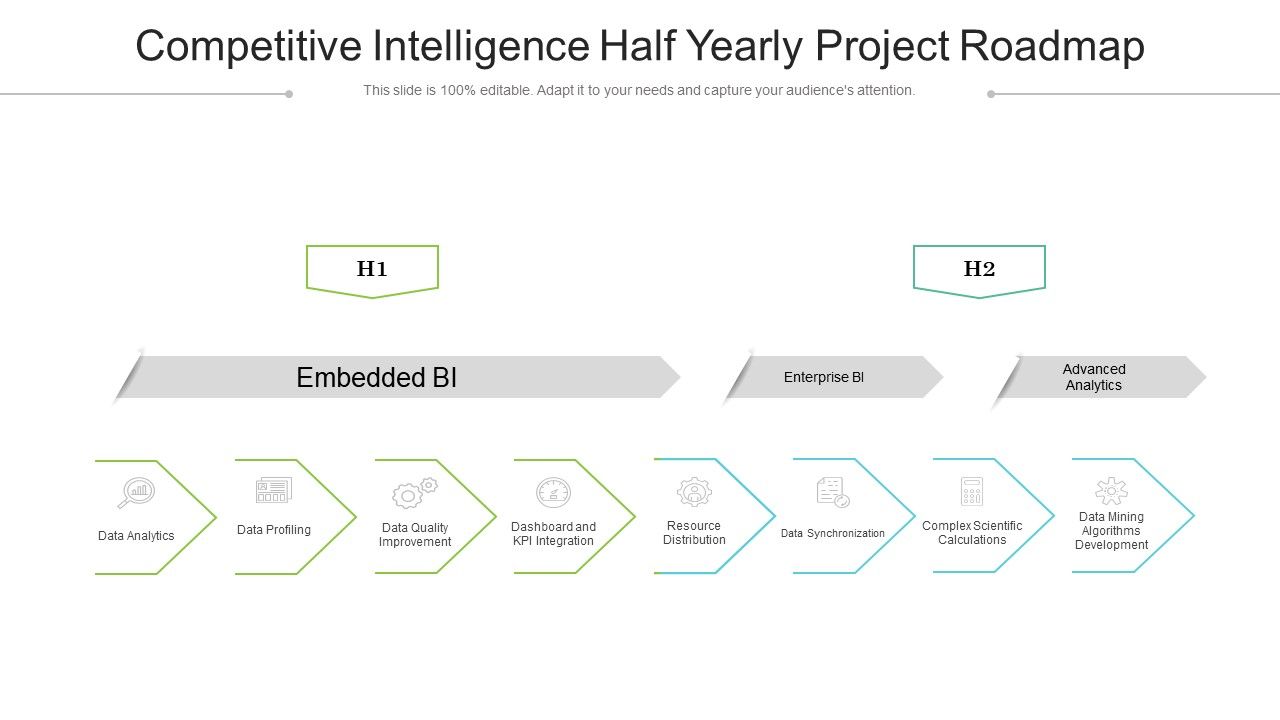 Competitive_Intelligence_Half_Yearly_Project_Roadmap_Information_Slide_1.jpg