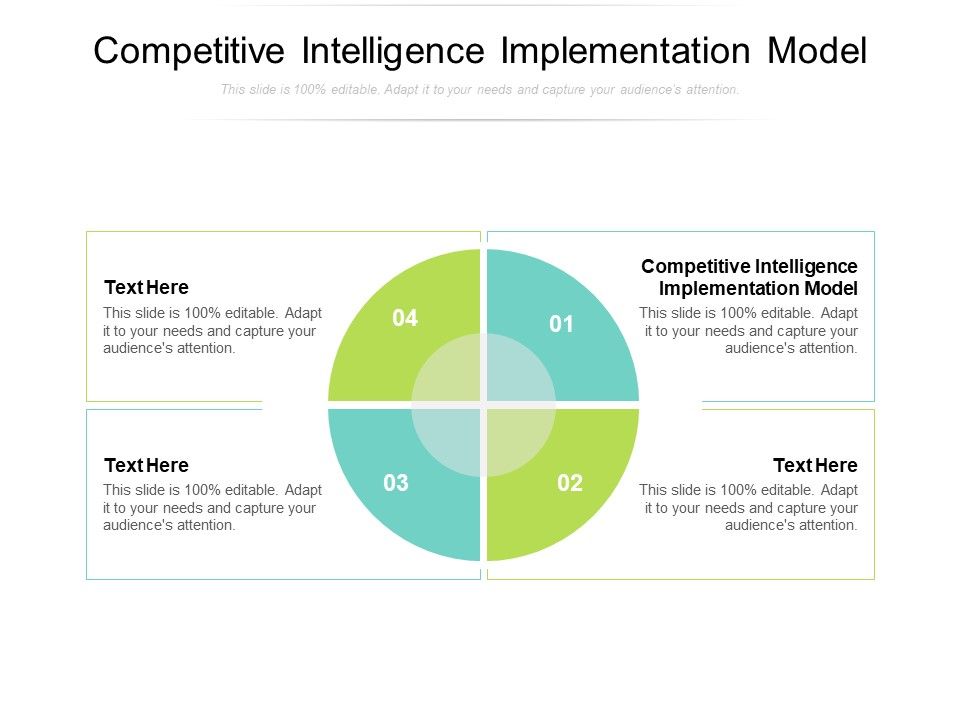 Competitive_Intelligence_Implementation_Model_Ppt_PowerPoint_Presentation_Summary_Outfit_Cpb_Slide_1.jpg