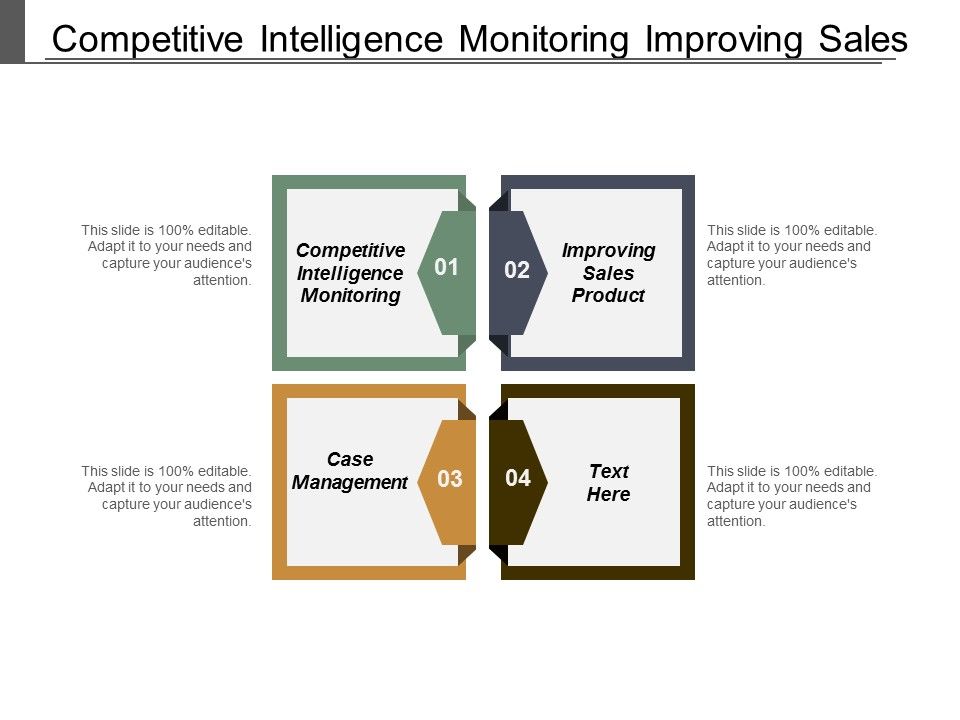 Competitive_Intelligence_Monitoring_Improving_Sales_Product_Case_Management_Ppt_PowerPoint_Presentation_Outline_Layouts_Slide_1.jpg