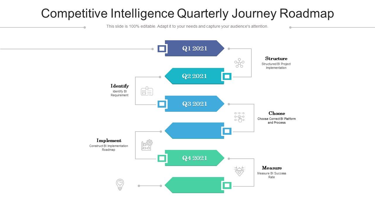 Competitive_Intelligence_Quarterly_Journey_Roadmap_Template_Slide_1.jpg