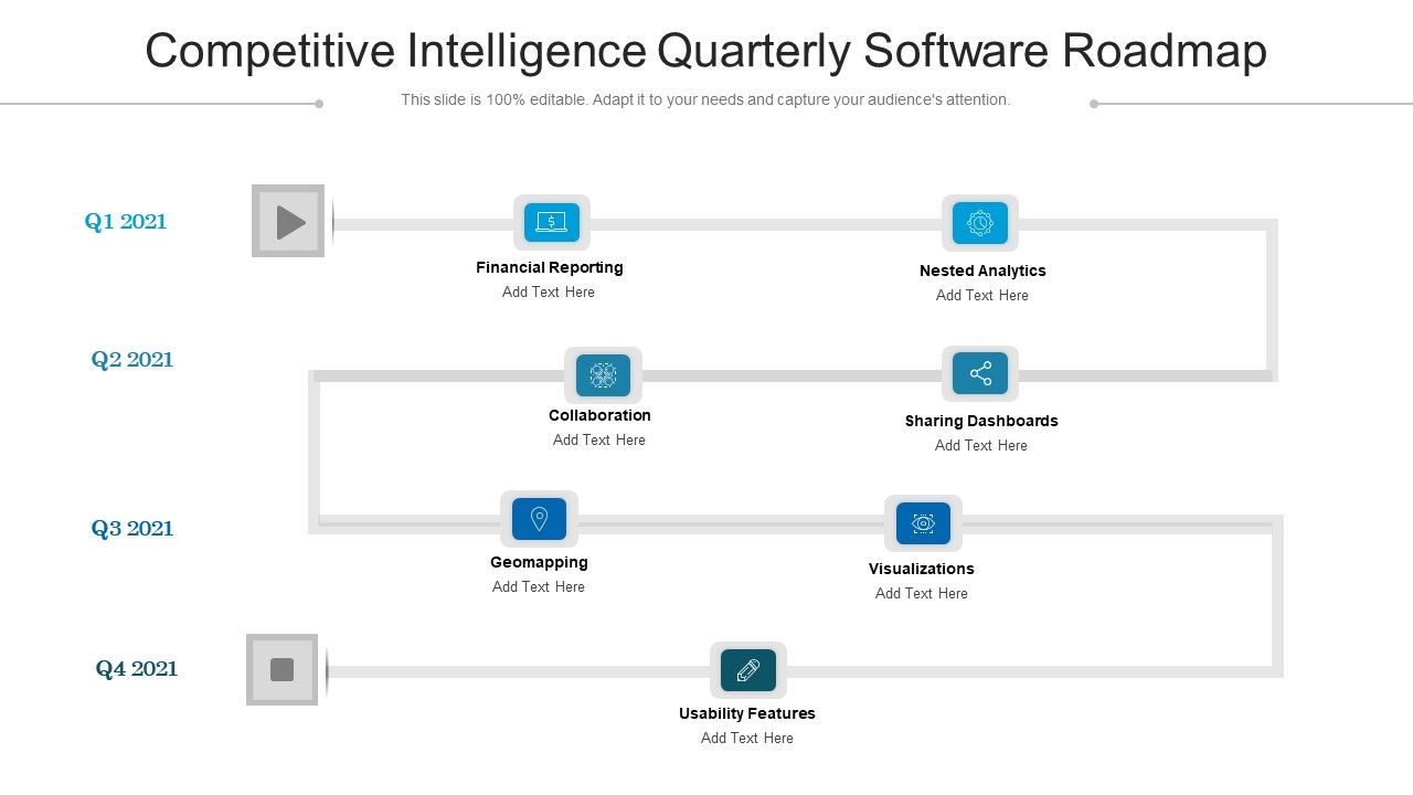 Competitive_Intelligence_Quarterly_Software_Roadmap_Download_Slide_1.jpg