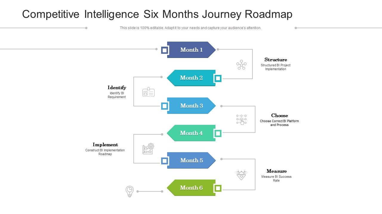 Competitive_Intelligence_Six_Months_Journey_Roadmap_Diagrams_Slide_1.jpg