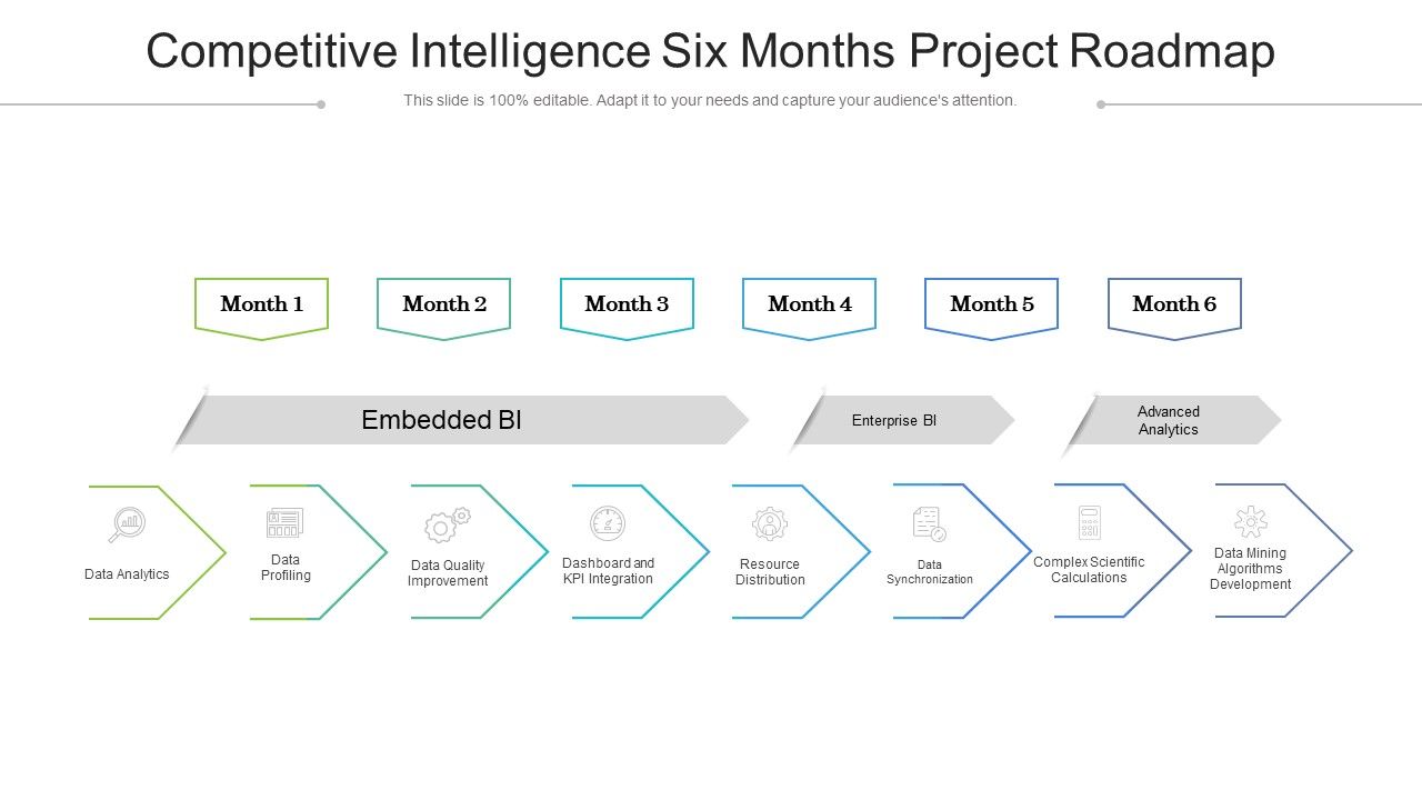 Competitive_Intelligence_Six_Months_Project_Roadmap_Graphics_Slide_1.jpg
