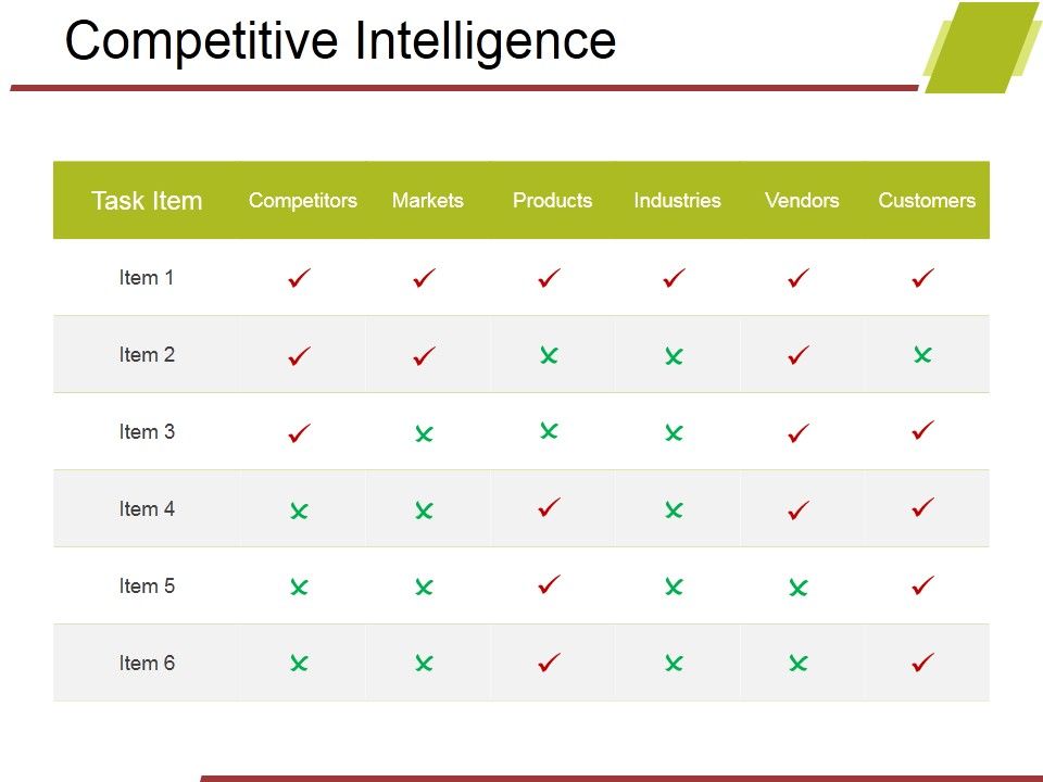 Competitive_Intelligence_Template_1_Ppt_PowerPoint_Presentation_Model_Background_Images_Slide_1.jpg