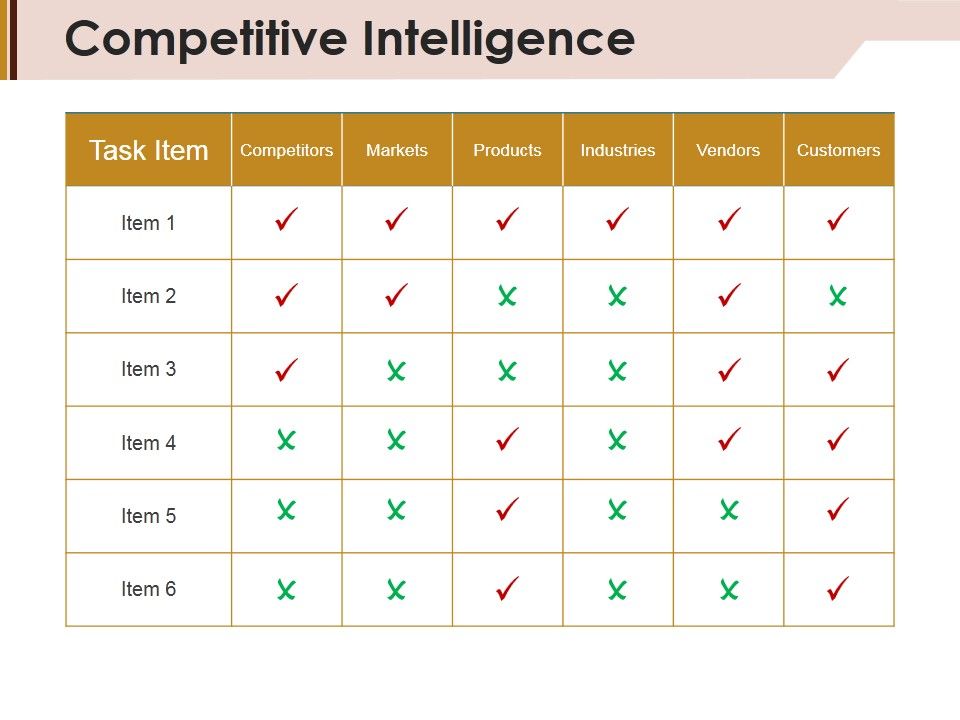 Competitive_Intelligence_Template_2_Ppt_PowerPoint_Presentation_Pictures_Mockup_Slide_1.jpg