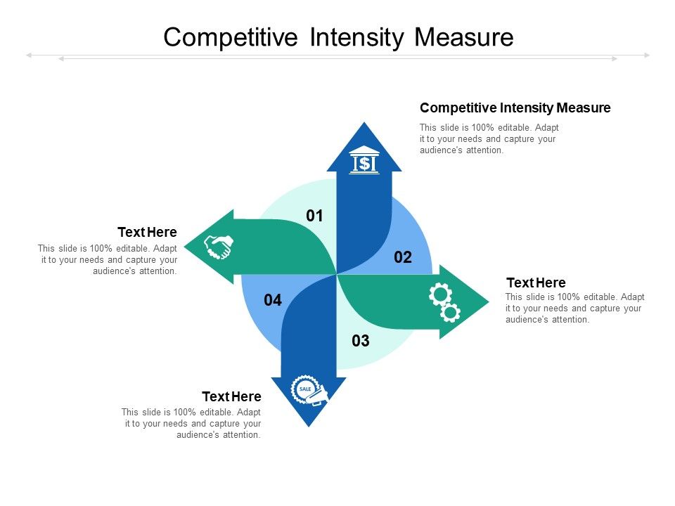Competitive_Intensity_Measure_Ppt_PowerPoint_Presentation_Professional_Microsoft_Cpb_Slide_1.jpg