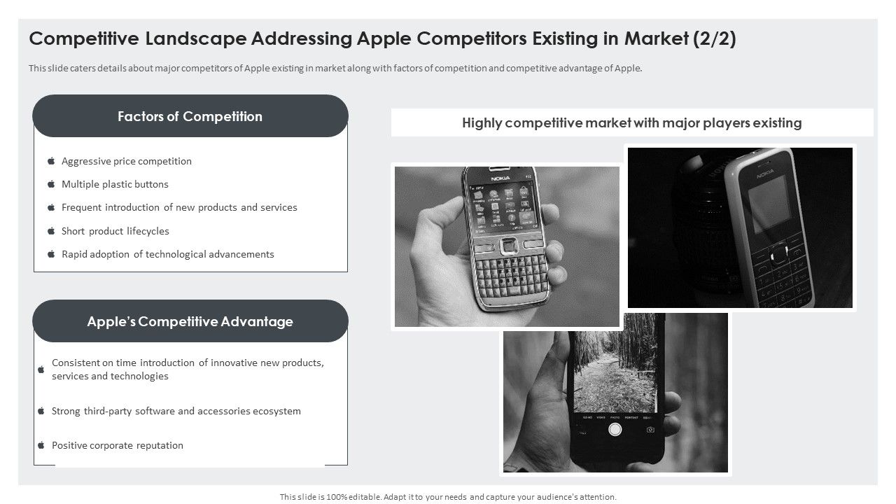 Competitive_Landscape_Addressing_Apple_Competitors_Existing_In_Market_Product_Mockup_PDF_Slide_1.jpg