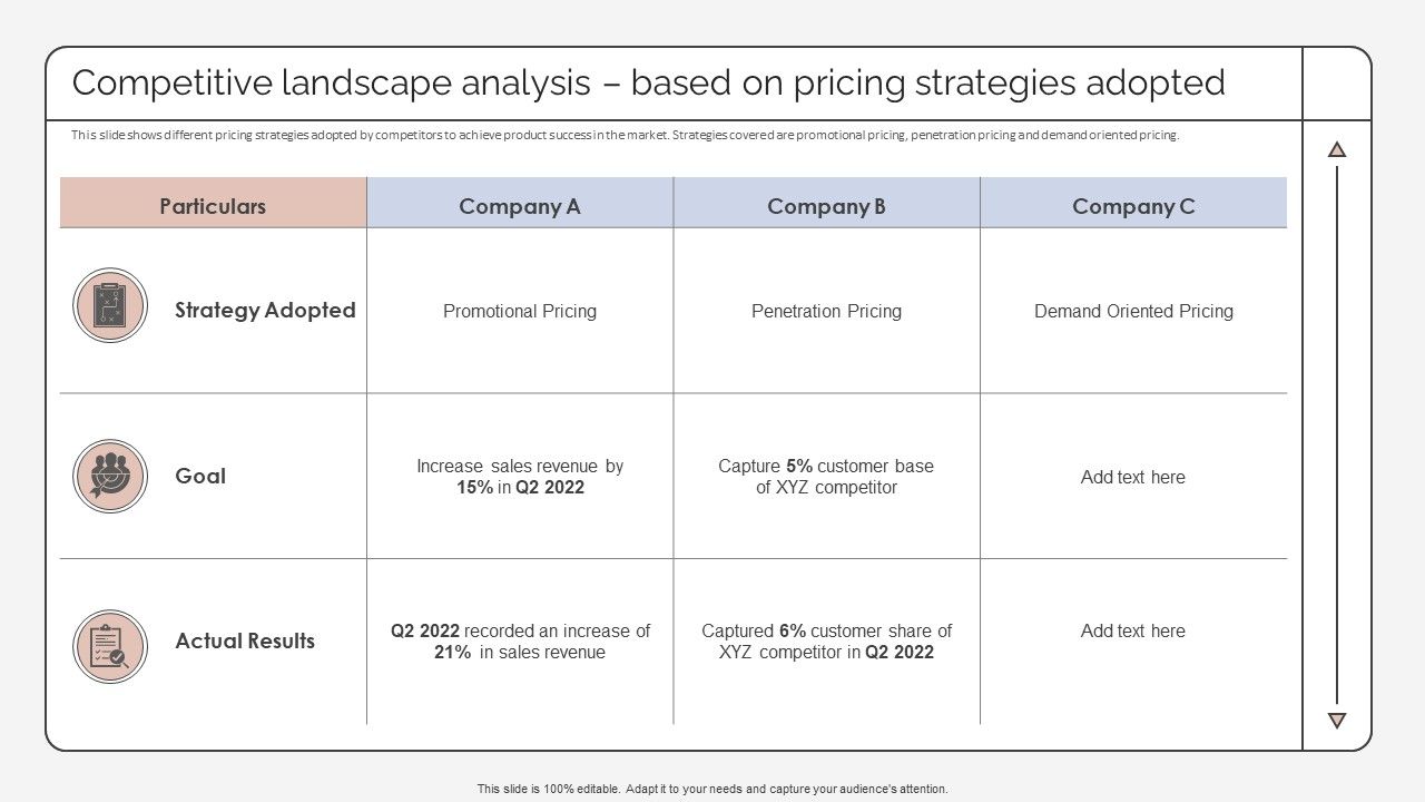Competitive_Landscape_Analysis_Based_On_Pricing_Strategies_Adopted_Strategic_Promotion_Plan_Microsoft_PDF_Slide_1.jpg