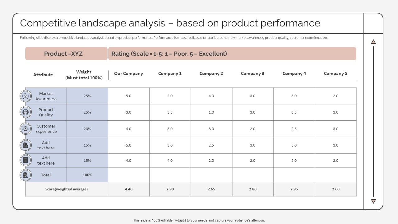 Competitive_Landscape_Analysis_Based_On_Product_Performance_Strategic_Promotion_Plan_Template_PDF_Slide_1.jpg