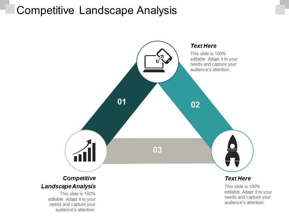 Competitive_Landscape_Analysis_Ppt_PowerPoint_Presentation_Slides_Display_Cpb_Slide_1.jpg