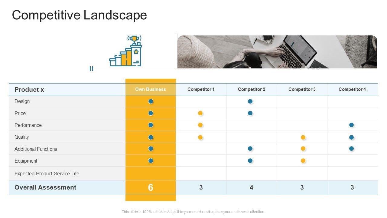Competitive_Landscape_Company_Profile_Ppt_Layouts_Templates_PDF_Slide_1.jpg