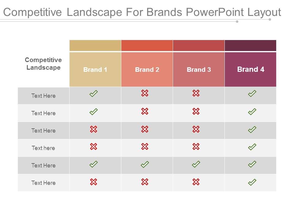 Competitive_Landscape_For_Brands_Powerpoint_Layout_1.jpg