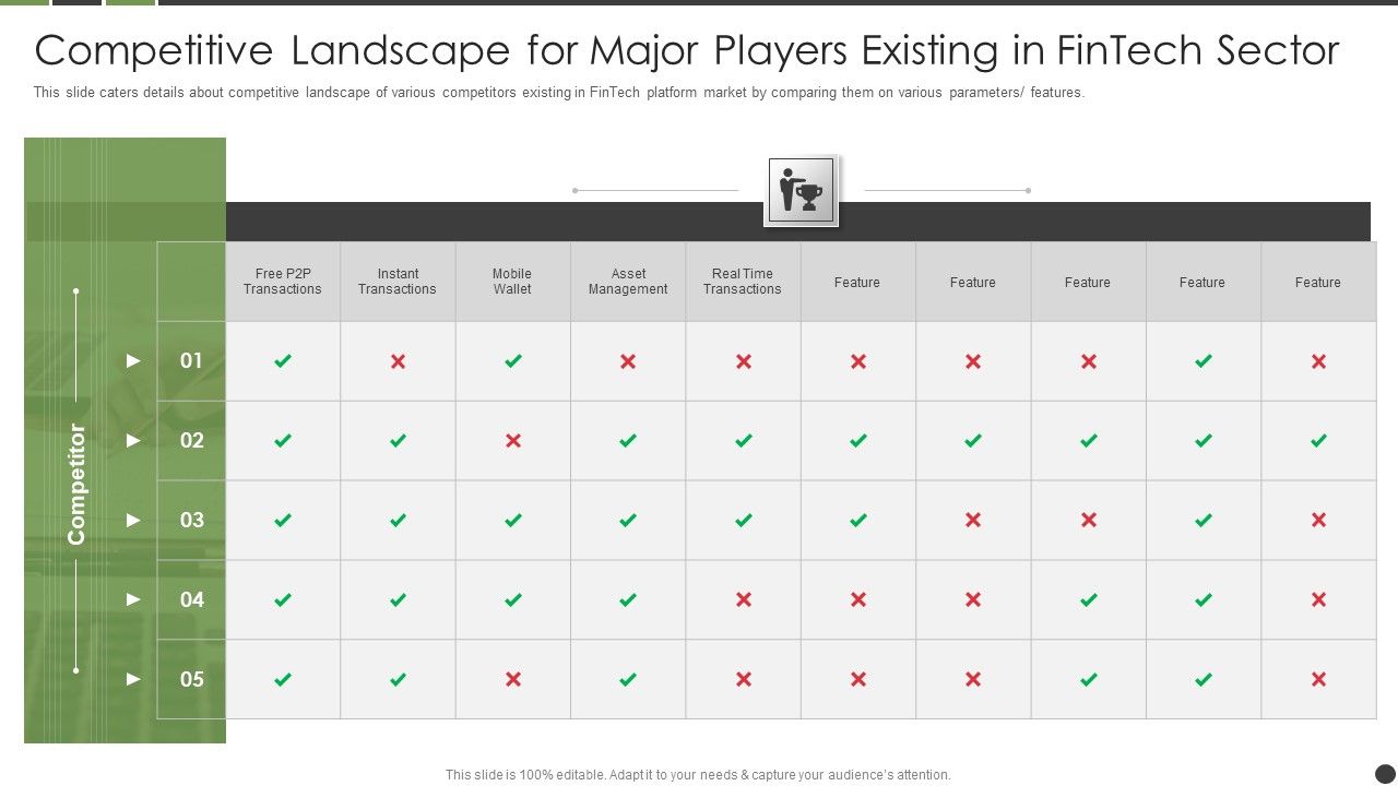 Competitive_Landscape_For_Major_Players_Existing_In_Fintech_Sector_Introduction_PDF_Slide_1.jpg