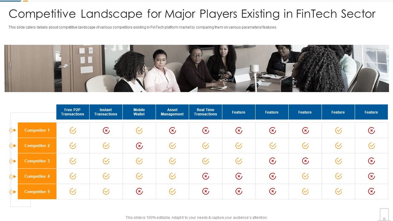 Competitive_Landscape_For_Major_Players_Existing_In_Fintech_Sector_Pictures_PDF_Slide_1.jpg