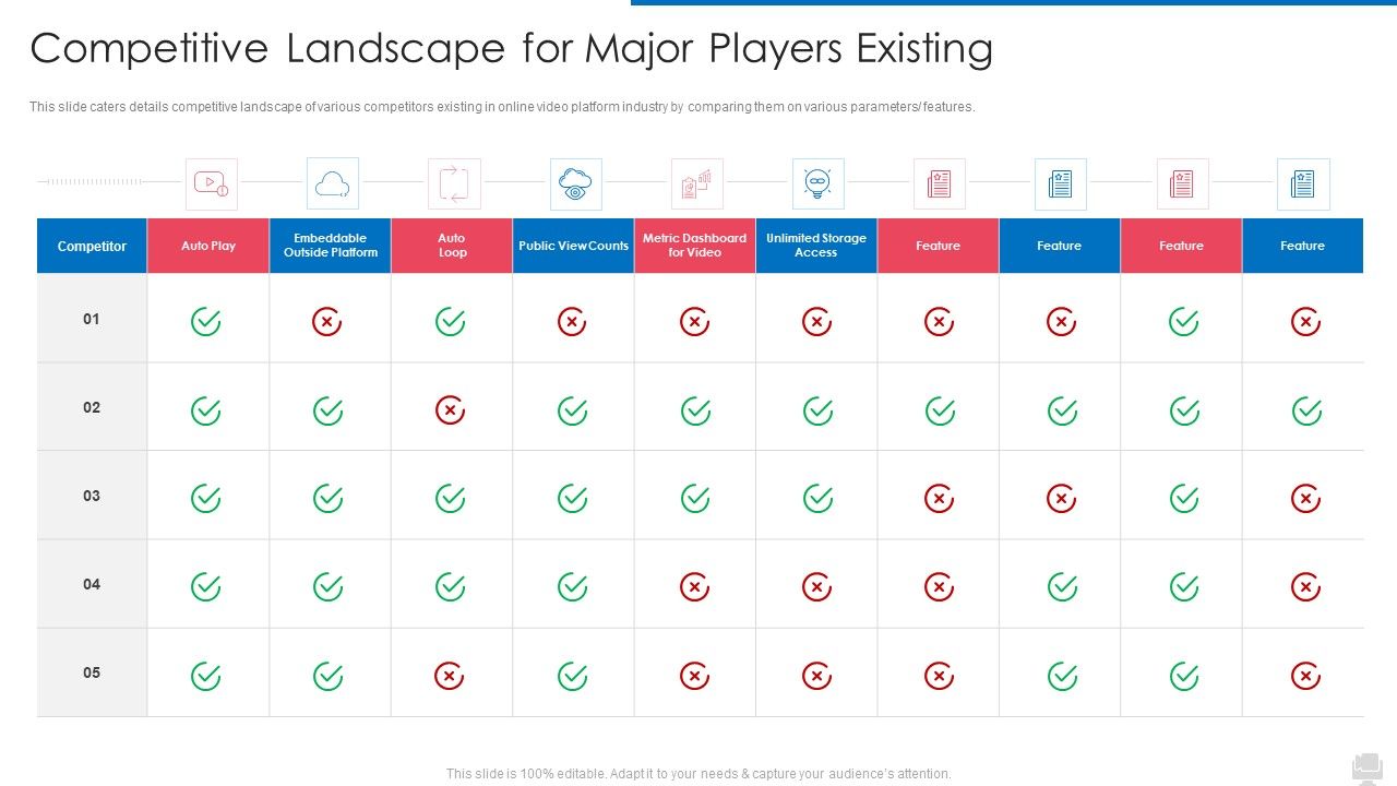 Competitive_Landscape_For_Major_Players_Existing_Inspiration_PDF_Slide_1.jpg