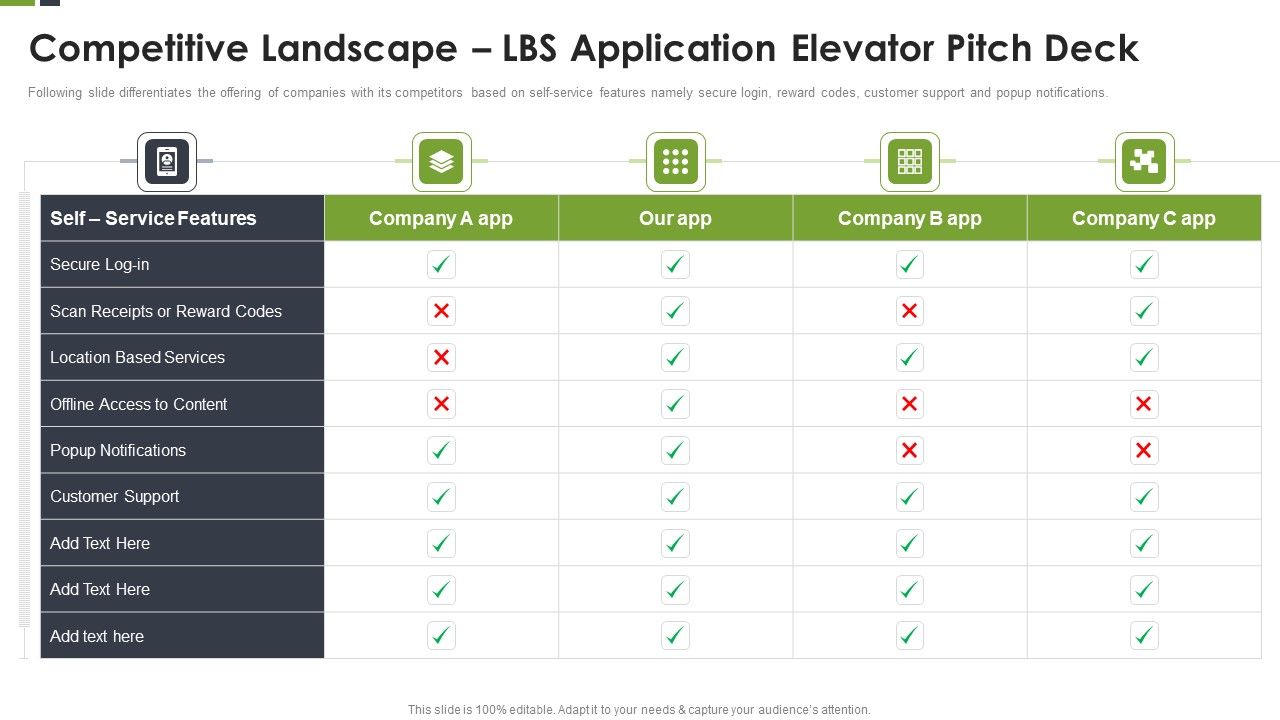 Competitive_Landscape_LBS_Application_Elevator_Pitch_Deck_Ppt_Inspiration_Example_Introduction_PDF_Slide_1.jpg