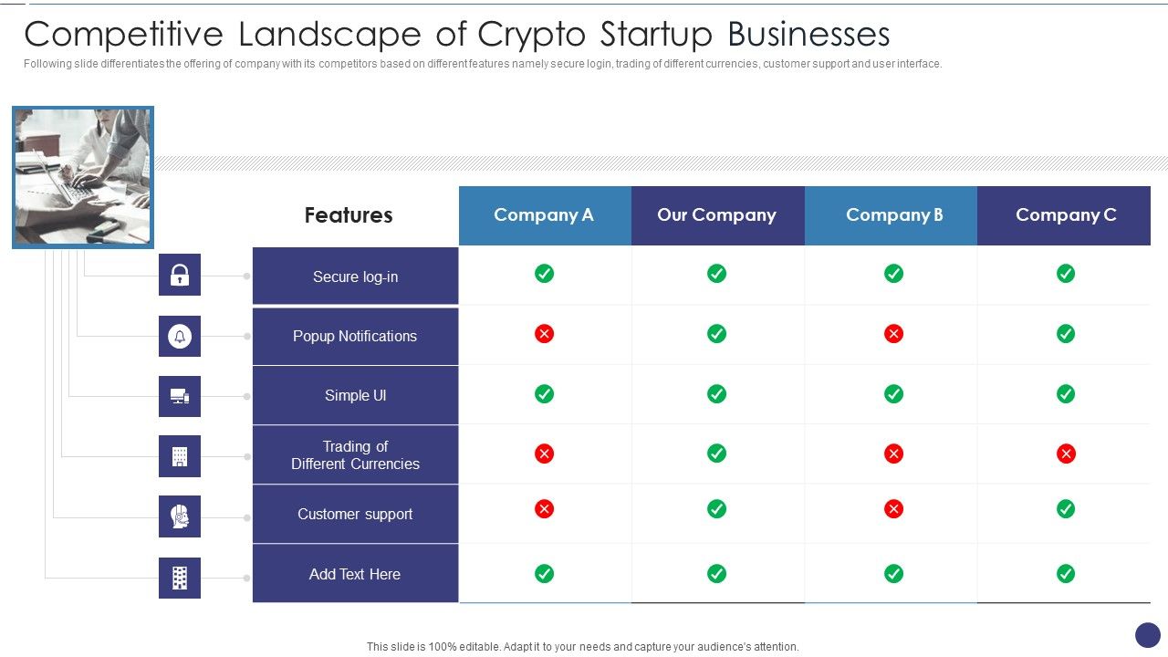 Competitive_Landscape_Of_Crypto_Startup_Businesses_Ppt_Outline_Graphics_Tutorials_PDF_Slide_1.jpg