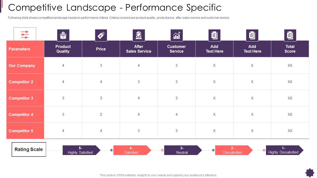 Competitive_Landscape_Performance_Specific_Brand_Techniques_Structure_Introduction_PDF_Slide_1.jpg