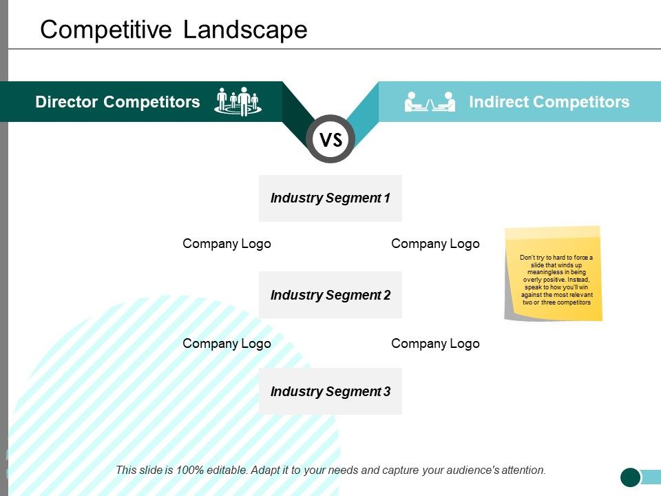 Competitive_Landscape_Ppt_PowerPoint_Presentation_Gallery_Grid_Slide_1.jpg